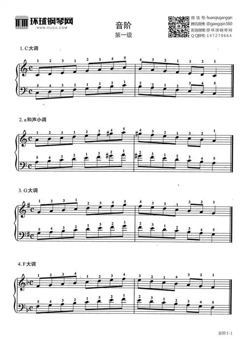 音阶(第一级)钢琴谱-环球钢琴网