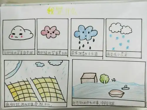 关于水的变化的手抄报家乡的变化手抄报