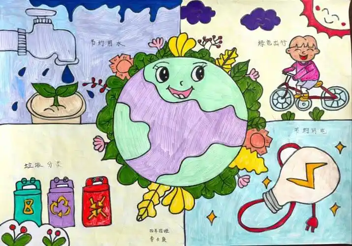 新惠第八小学张庆航《禁塑令》新惠第八小学刘思彤★少年组(11—14岁)