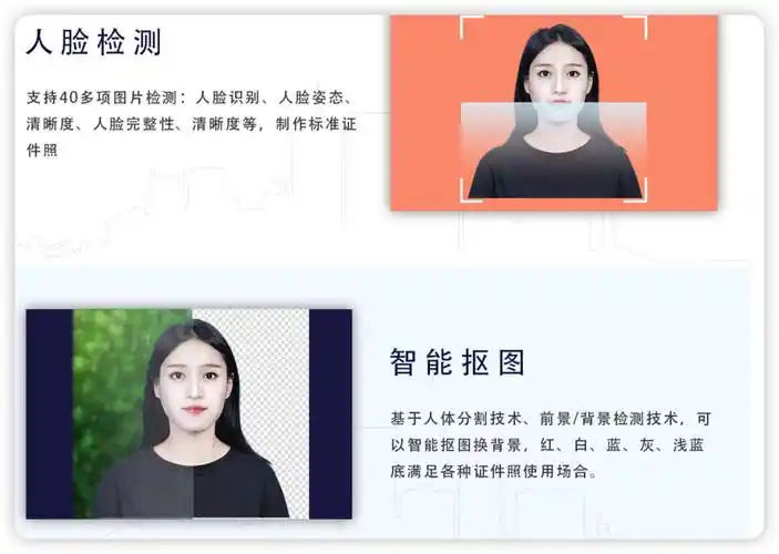 这款小程序内置了多种证件照的裁剪模板,只需简单几步,就能让你的照片