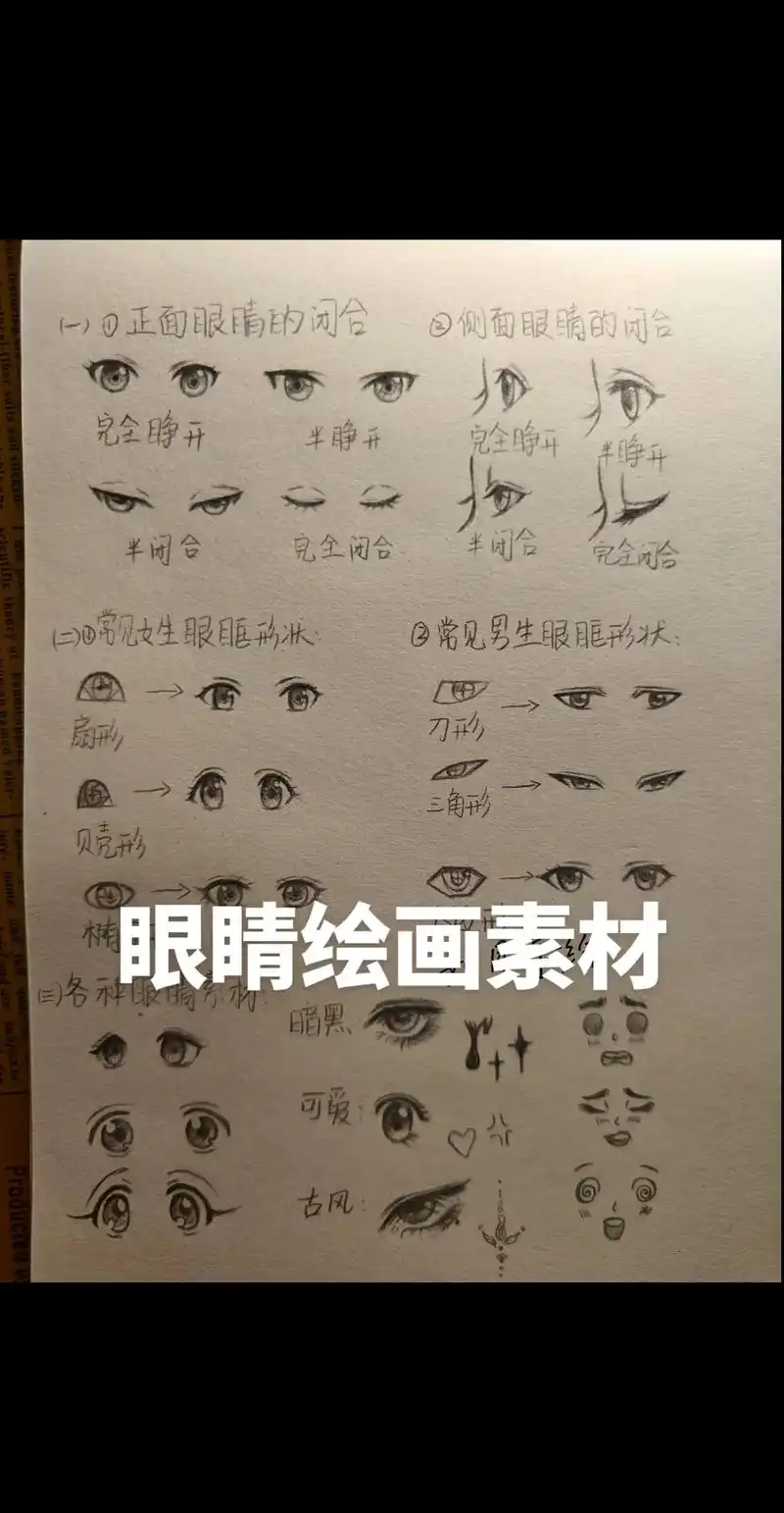 各种眼睛绘画素材大全.#动漫眼睛素材 #手绘动漫眼睛 #铅笔 - 抖音