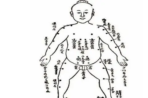 男人阴囊上有痣这里的痣暗示着你的运势都是会一直荣华富贵,而且也是