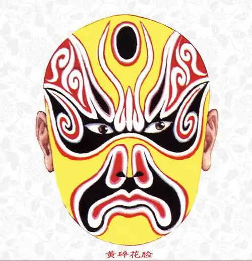 国粹百变脸谱大全