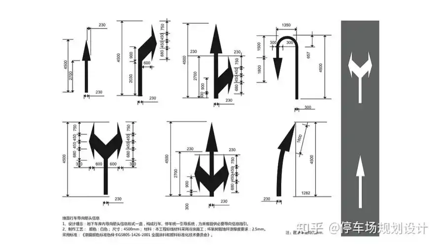 地面动向箭头的规范地面导视牌入口导视吊牌示意图停车场地下一层平面