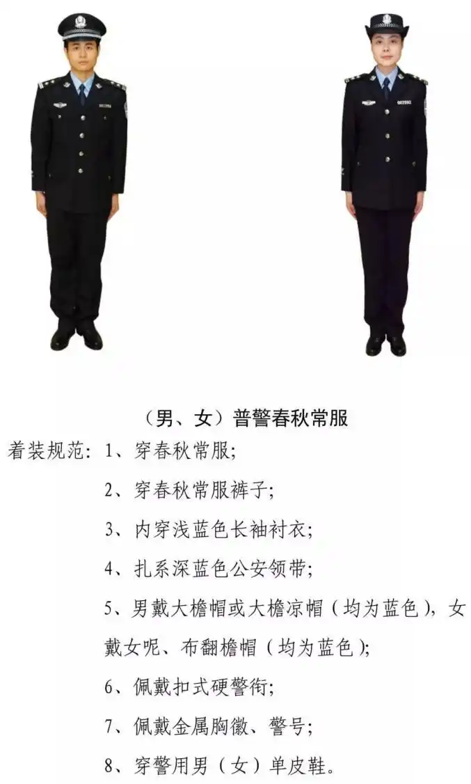 必读人民警察着装规范