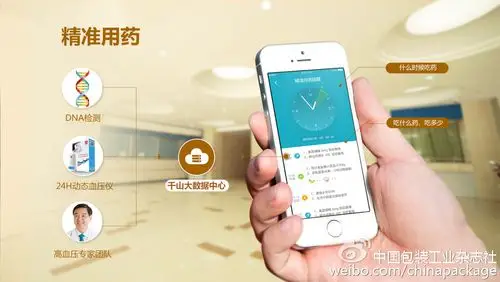 医疗服务的在线平台