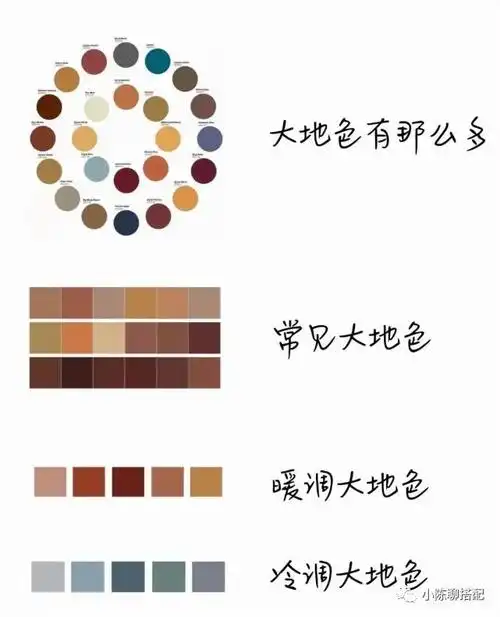 再用今年流行的萱草黄色来举例,这种颜色非常亮眼,搭配暖色系的单品会