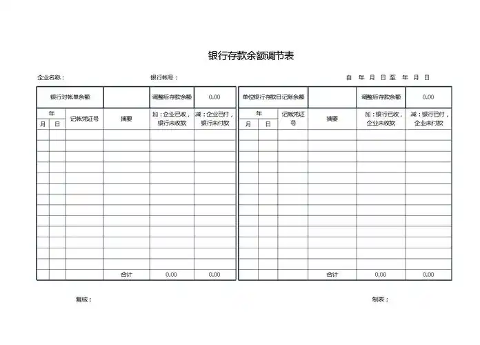 银行存款余额调节表182.xlsx-原创力文档