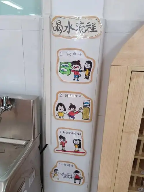 环创  #幼儿园环创  #爱上喝水  #幼儿园开学环创