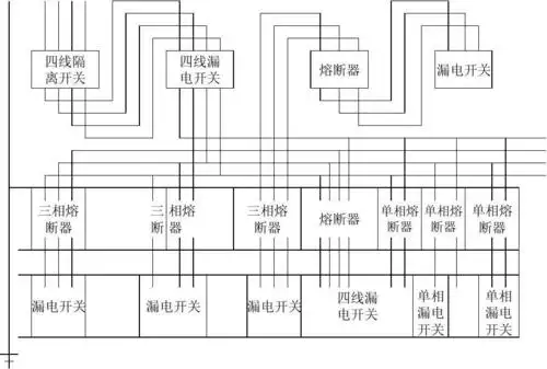 地线二级箱接线图 负责人:陈其炎 电话