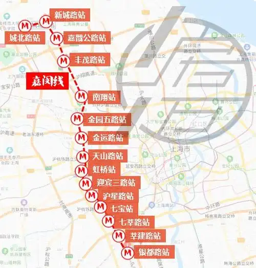 嘉闵线官宣沿线新房大盘点哪个盘是你的菜