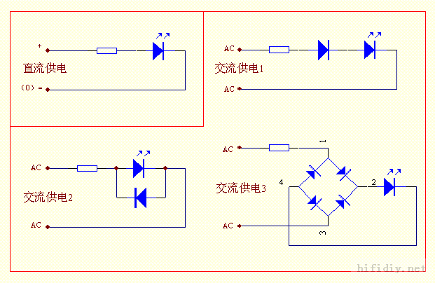 第2帖:led 发光二极管