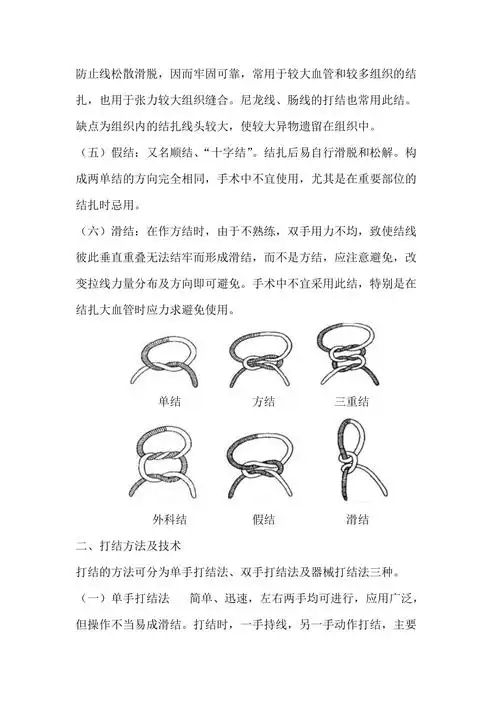外科打结法6页