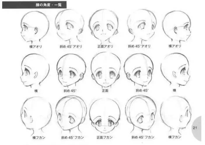 你笔下的角色没脸见人不妨试试这招