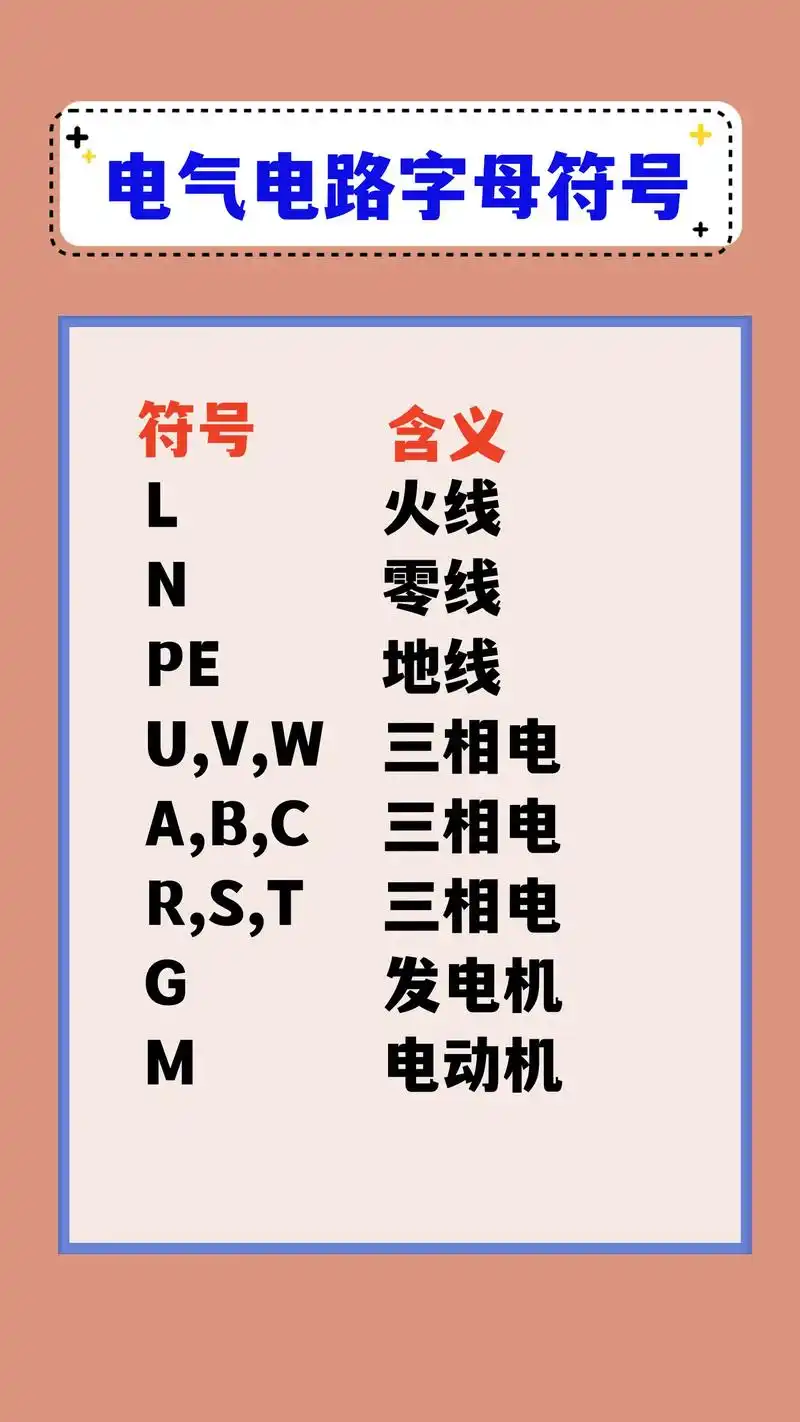 电气电路字母符号#零基础学电工 #电工知识 #电气字母符号大 - 抖音