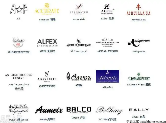 4,手表的品牌标志是什么
