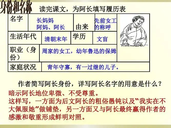 阿长与山海经课件 2017七年下册语文人教版ppt