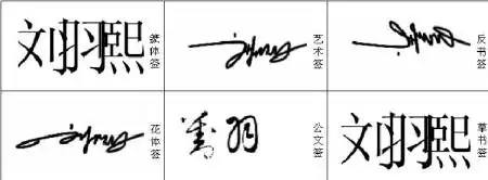 我叫刘羽曦,急求艺术签名,邮件的.谢谢各位.