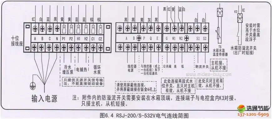 美的直热循环型空气能中央热水机组安装使用说明书续