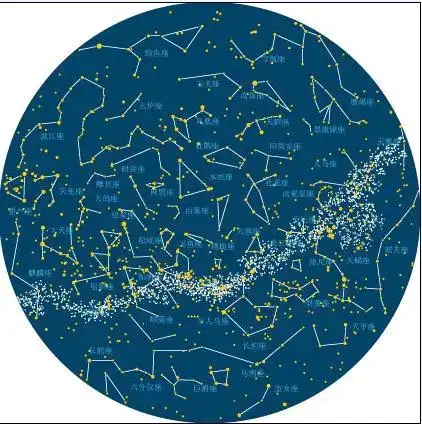 天文爱好者们谁给我张大的 星象图啊