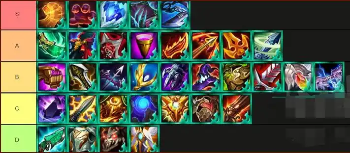 5光明装备哪个强 s5.5光明装备强度表