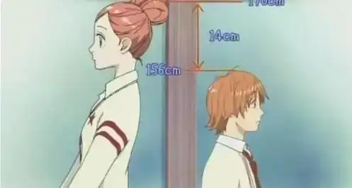 第二年身高增长速度开始减慢,一年约增加10厘米;而两岁以后身高增长