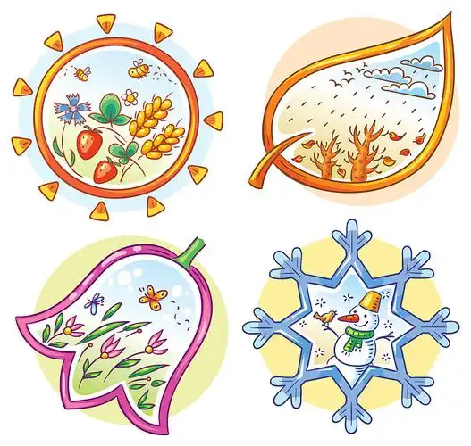 四季,卡通,矢量_高清图片_全景视觉