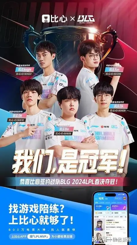 身着比心logo队服 冠军buff助力blg夺冠