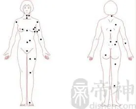 女人后背左边有痣图解与命运解析