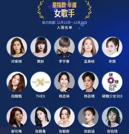 2020年度盘点之女歌手黄龄郁可唯入围李宇春夺冠优势明显