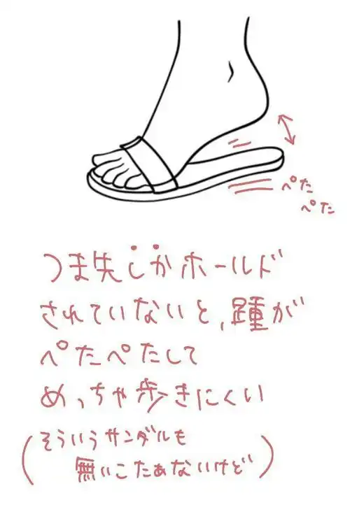 教你正确的画出漂亮凉鞋画法!|高跟鞋|脚背|脚后跟_网易订阅