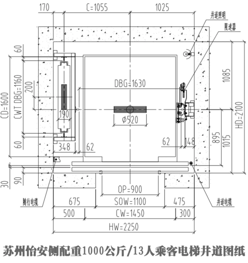 电梯- 热门商品专区