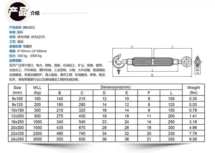 青岛即墨索具厂现供 国标玛钢铸造电镀锌螺栓 玛钢花兰 规格全