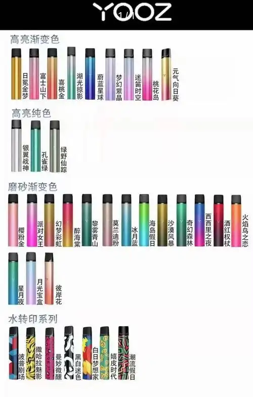 柚子电子烟二代官方价目表大全产品测评口感分析