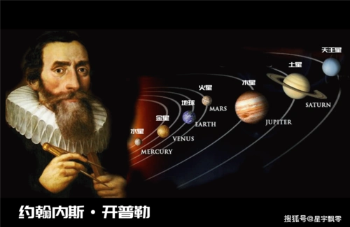 圣诞与天文——寻找两千年前的伯利恒之星