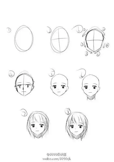简笔画入门初学教程卡通人物