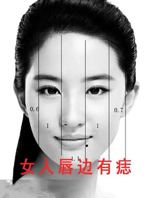 你的情感问题,往往由这几种痣相决定|情感|女人|婚姻_新浪新闻