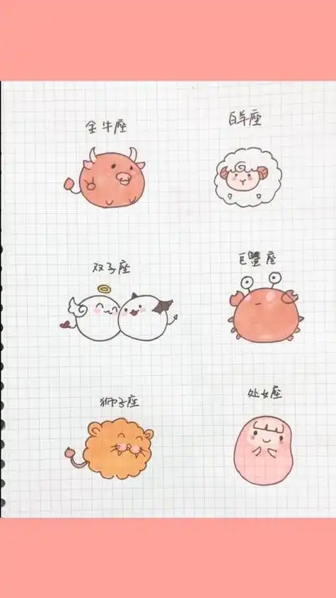 巧艺网简笔画加十二十二星座动漫形态简笔画十二星座q版萌图简笔画
