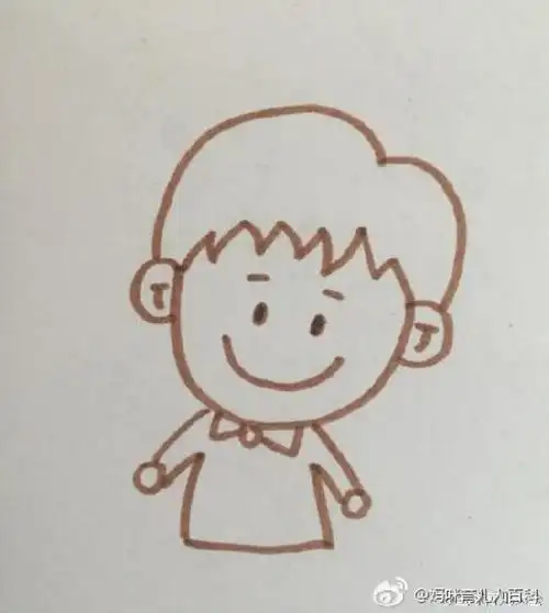 儿童男孩头像简笔画图片大全