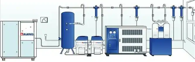 汉钟空压机安装示意图