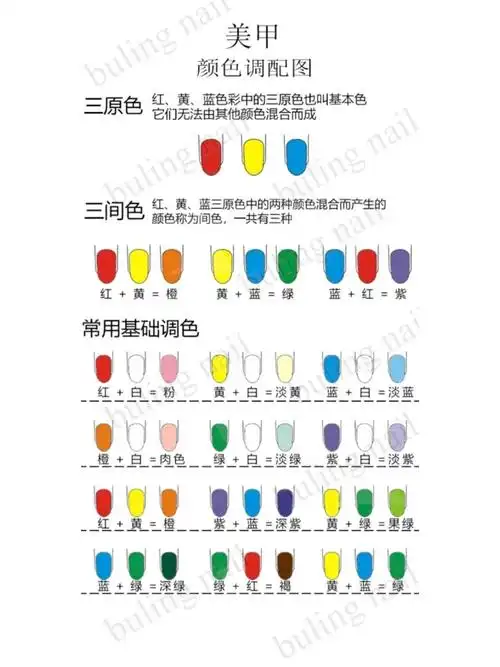 水彩不会调色给大家分享一张美甲颜色调配