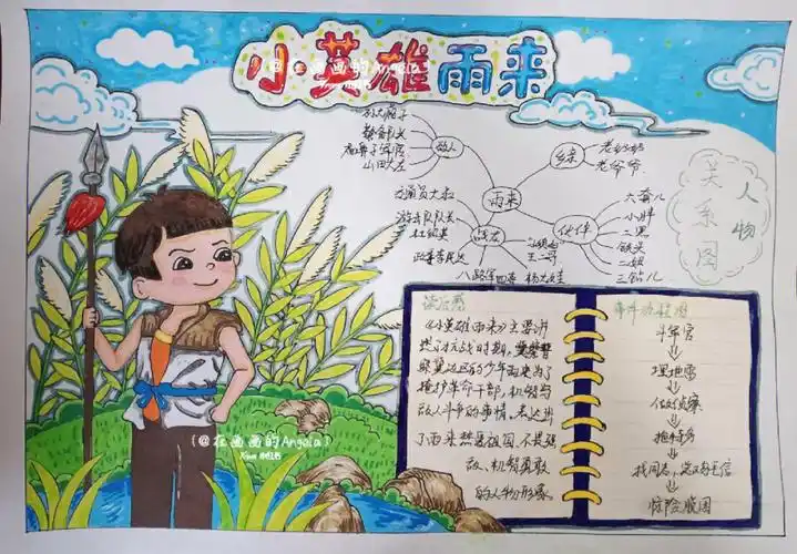 小英雄雨来60阅读小报