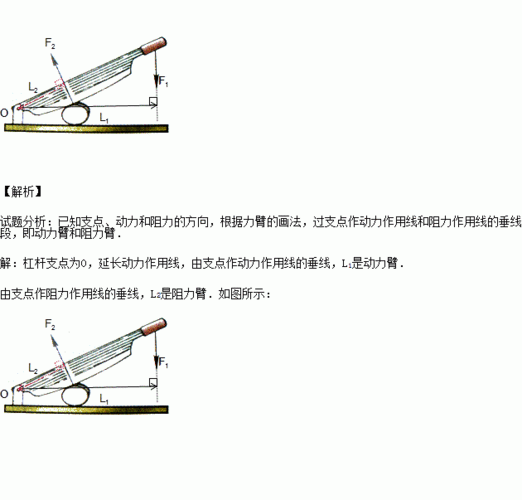 画出图中铡刀工作时f1和f2的力臂l1和l2