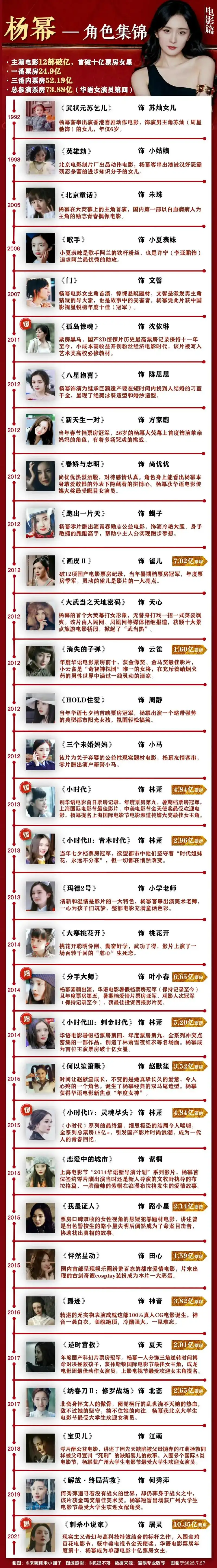 《北京爱情故事》 拉格篇,一脸酷帅的紫桐在浪漫布拉格发生的 - 抖音