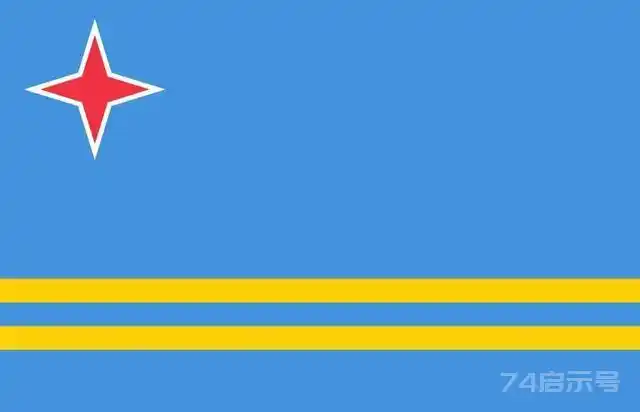 他们直接使用挪威国旗挪威五大属地:斯瓦尔巴群岛,扬马延岛,毛德皇后