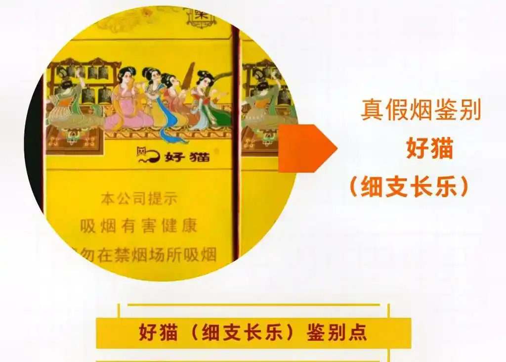 好猫烟草真假鉴别.好猫烟草,这是什么烟,有没有当地的人给我介 - 抖音