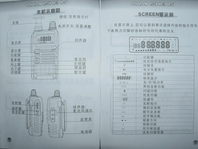 泉盛tg-6a对讲机说明书