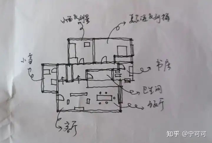 家有儿女中他们家的房子有多大 户型图是怎么样的 ?