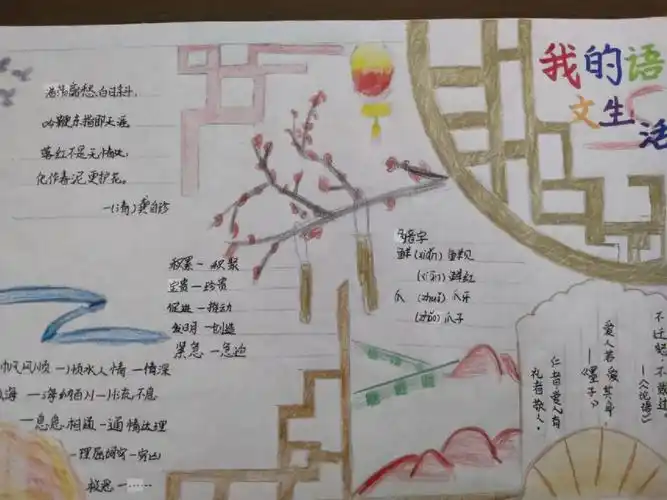 六年级语文手抄报