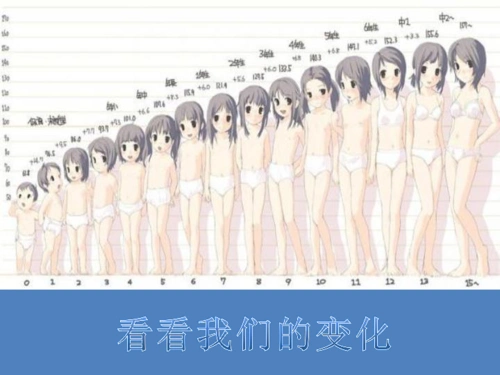 六年级体育课件青春期女生篇通用版共19张ppt